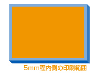 後印刷で印刷範囲が0.5mm小さくなっている例