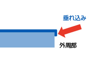 だみー